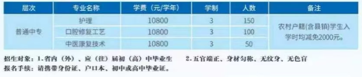 石家庄白求恩医学中等专业学校2026年招生计划