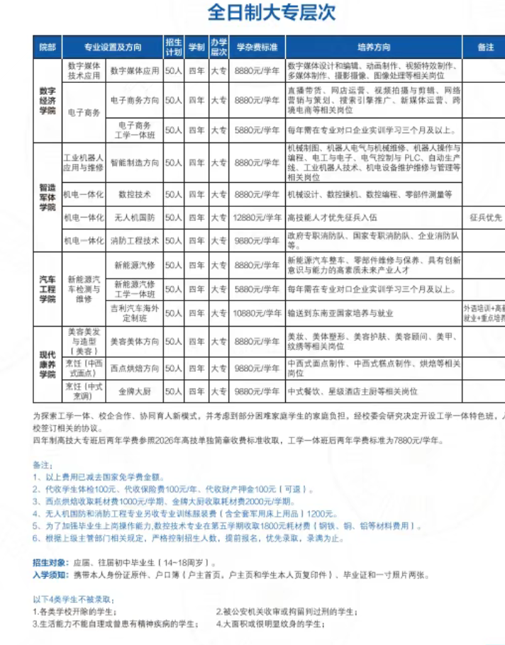 2026年江西新余康展高级技工学校招生简章