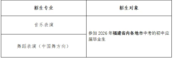 福建艺术职业学院2026年五年制高职招生简章