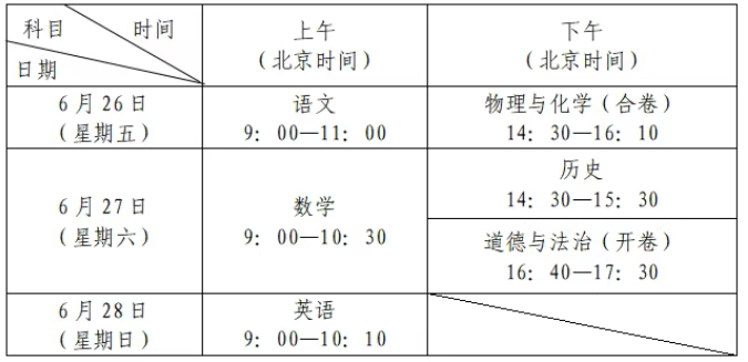 2026广东深圳中考时间安排确定！附中招日程表