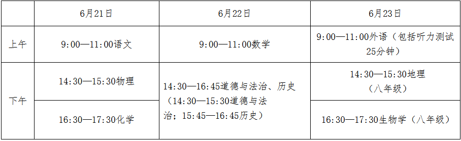 2026河北中考考试时间表、各科满分分数公布
