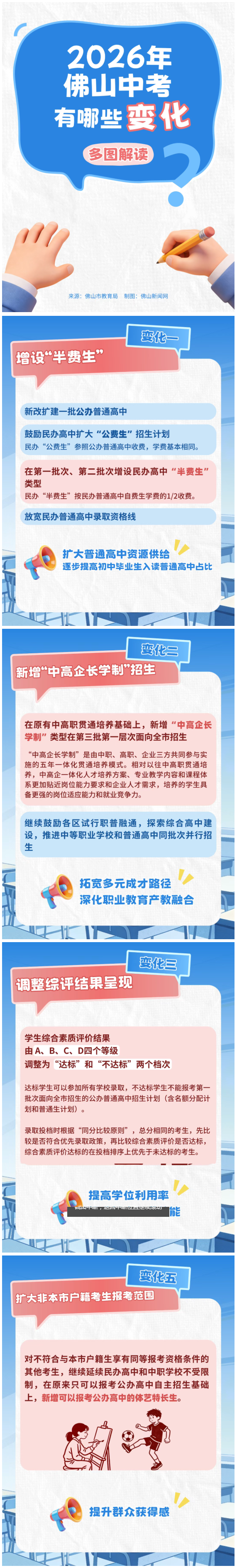 2026年佛山中考有五大变化