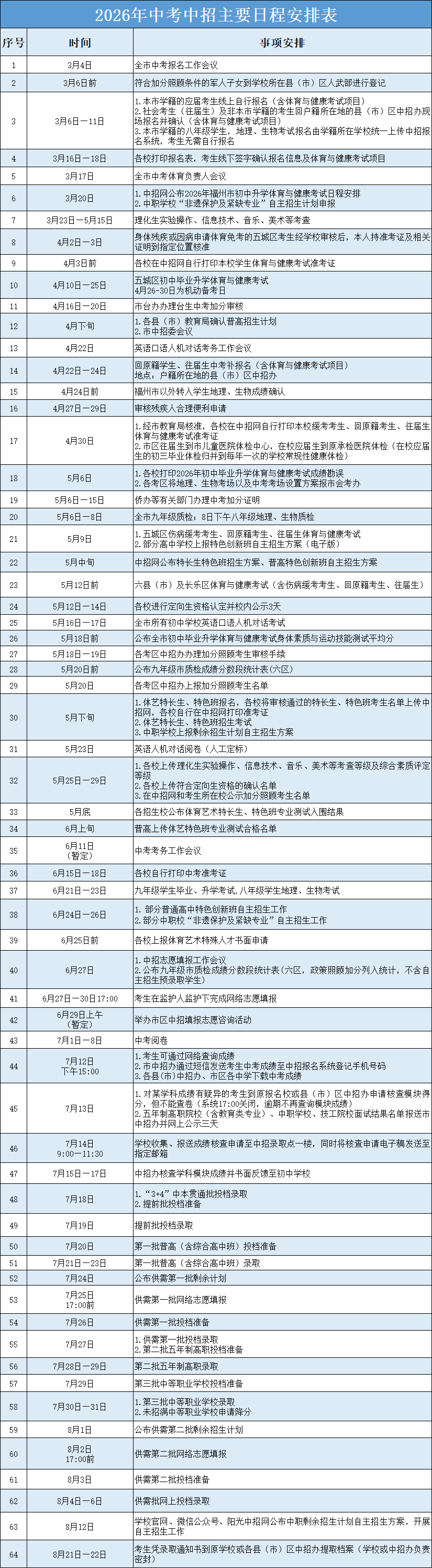 2026福州中考中招主要日程安排表