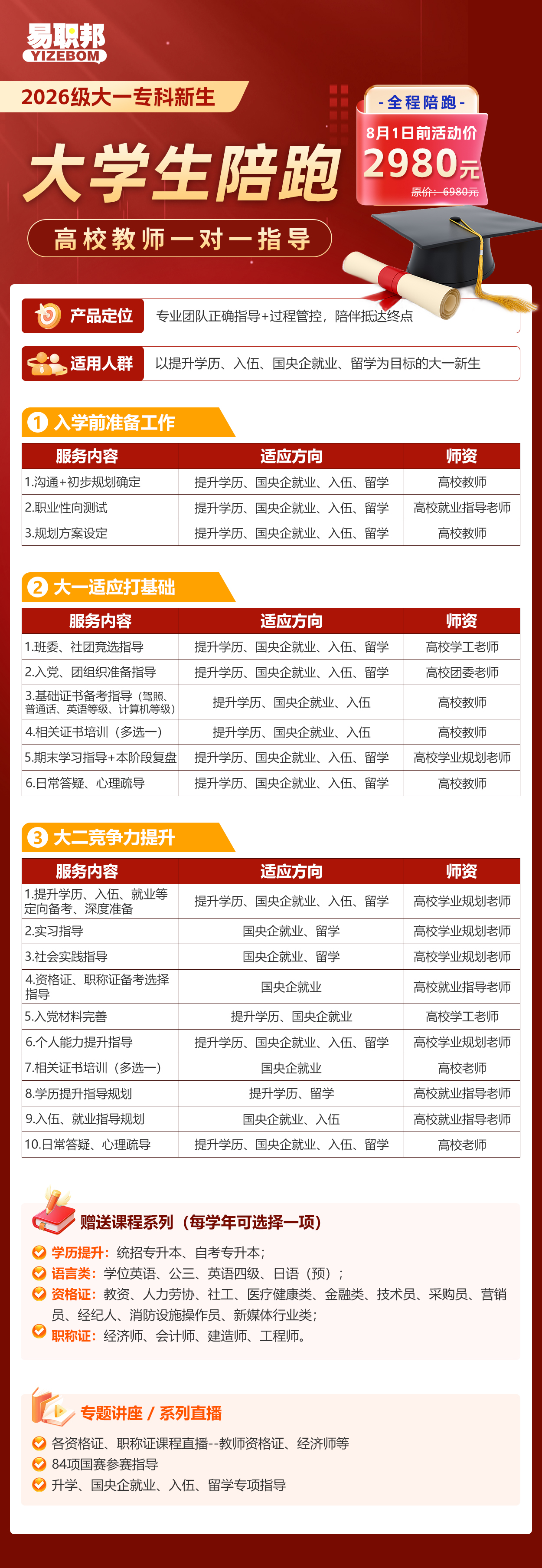 准大学生预备训练营!