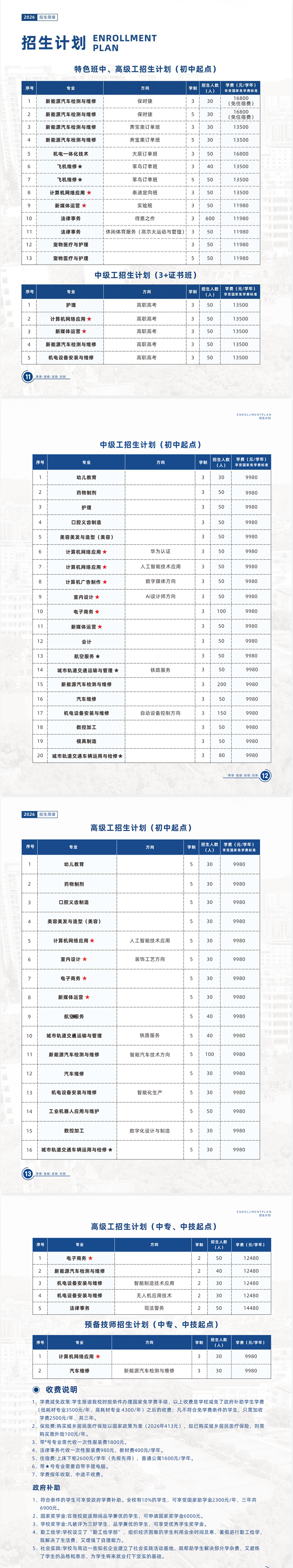广东省高新技术高级技工学校2026中级工、高级工招生计划