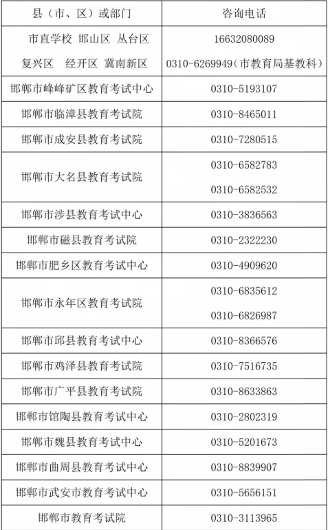 2026年邯郸市中等职业学校(第二、三批录取学校)志愿征集公告