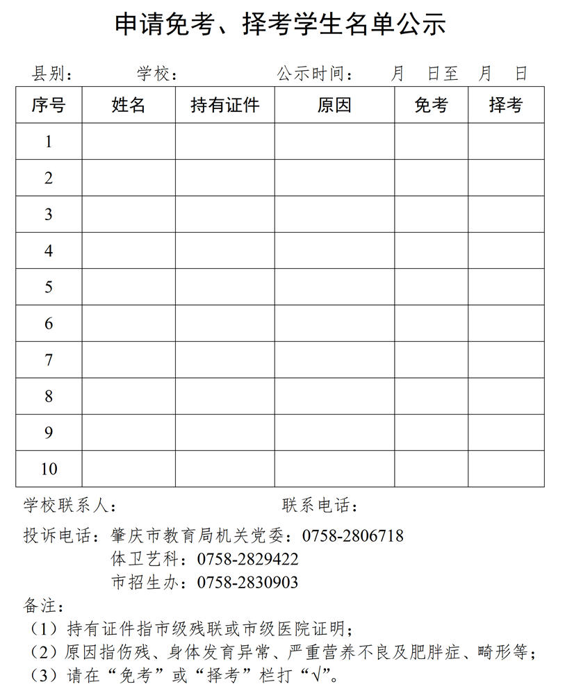 申请免考、择考学生名单公示(式样)